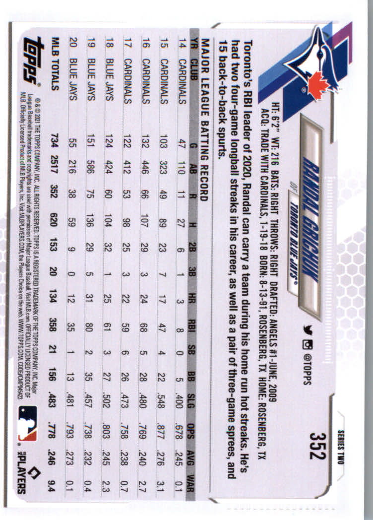 2021 Topps Baseball Base Set Cards #251 to #500 Rookies and Veterans - Picture 199 of 477