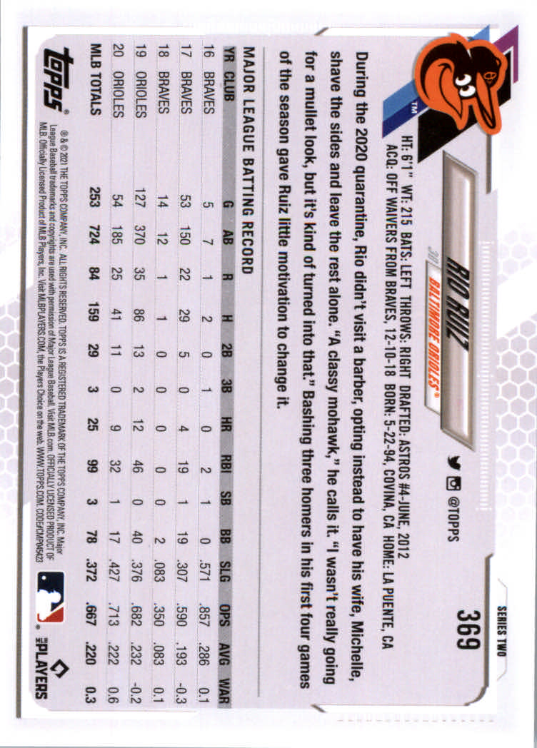 2021 Topps Baseball Base Set Cards #251 to #500 Rookies and Veterans - Picture 233 of 477