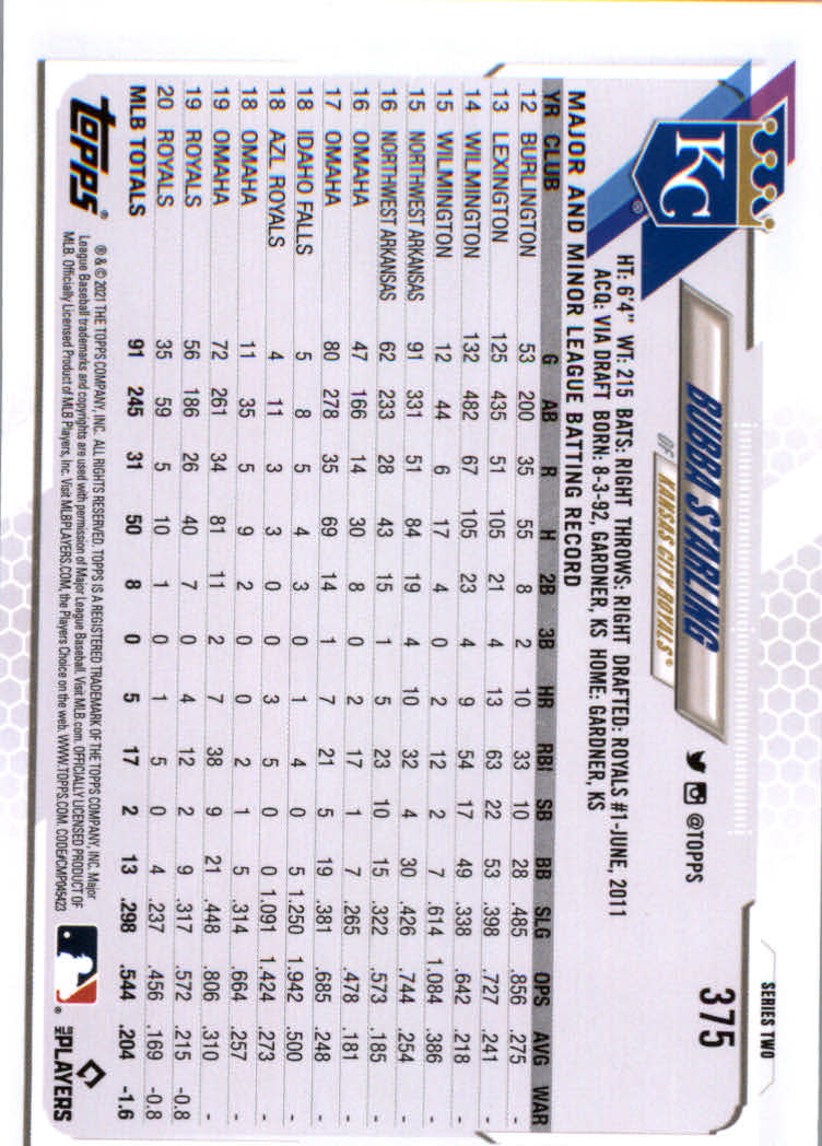 2021 Topps Baseball Base Set Cards #251 to #500 Rookies and Veterans - Picture 243 of 477