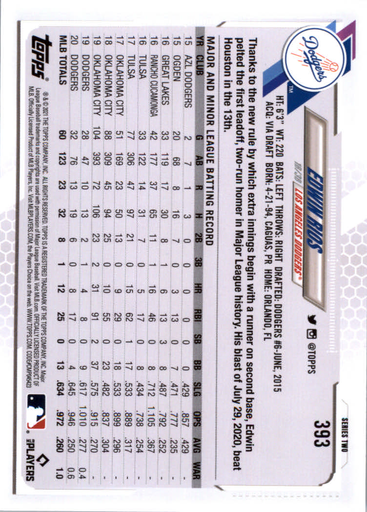 2021 Topps Baseball Base Set Cards #251 to #500 Rookies and Veterans - Picture 277 of 477