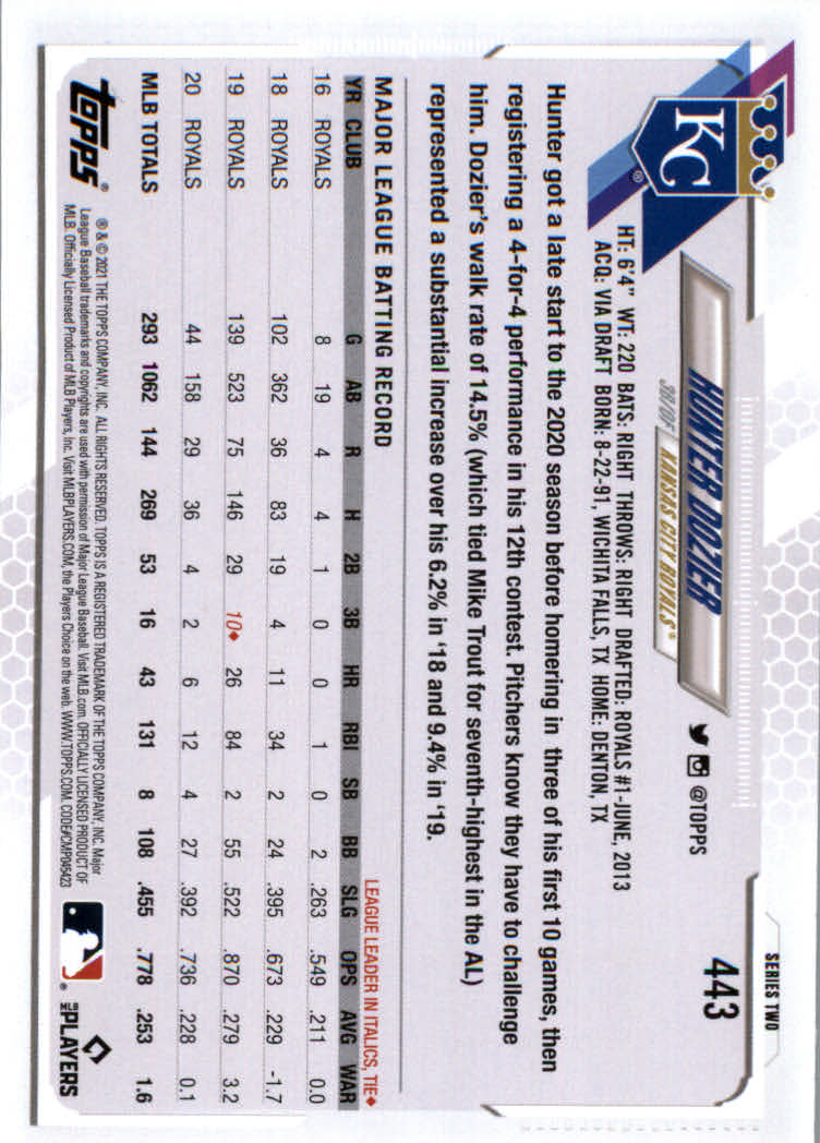2021 Topps Baseball Base Set Cards #251 to #500 Rookies and Veterans - Picture 373 of 477