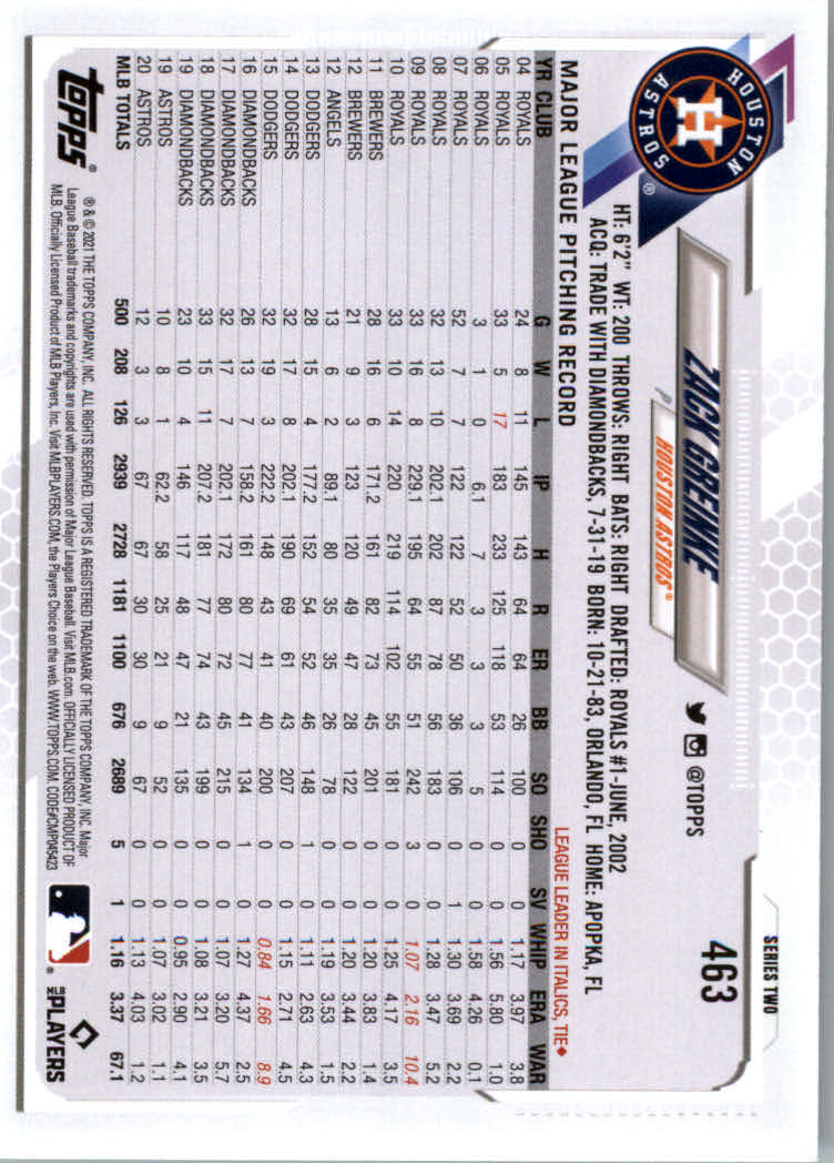 2021 Topps Baseball Base Set Cards #251 to #500 Rookies and Veterans - Picture 413 of 477