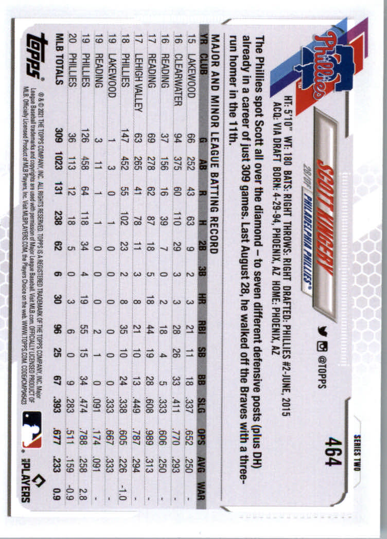 2021 Topps Baseball Base Set Cards #251 to #500 Rookies and Veterans - Picture 415 of 477