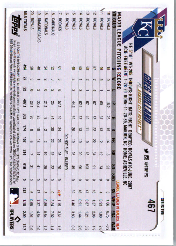 2021 Topps Baseball Base Set Cards #251 to #500 Rookies and Veterans - Picture 419 of 477