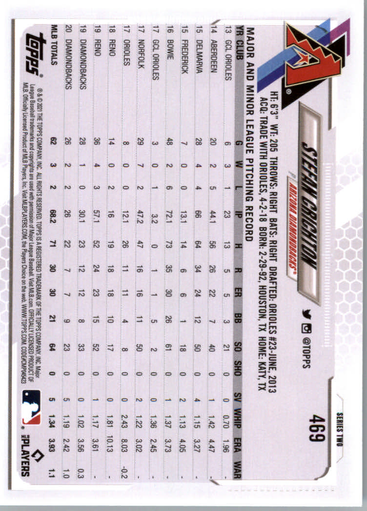 2021 Topps Baseball Base Set Cards #251 to #500 Rookies and Veterans - Picture 421 of 477