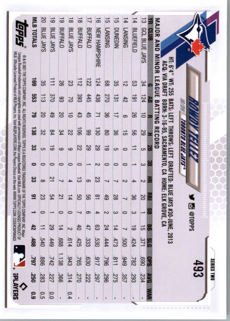 2021 Topps Baseball Base Set Cards #251 to #500 Rookies and Veterans - Picture 465 of 477