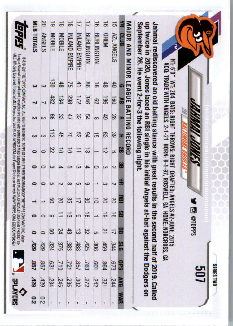 2021 Topps Baseball Base Set Cards #501 to #660 Rookies and Veterans - Picture 15 of 309