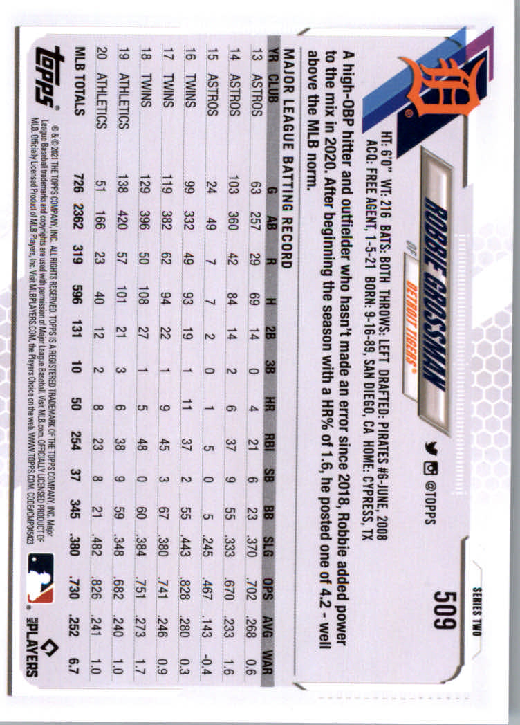 2021 Topps Baseball Base Set Cards #501 to #660 Rookies and Veterans - Picture 17 of 309