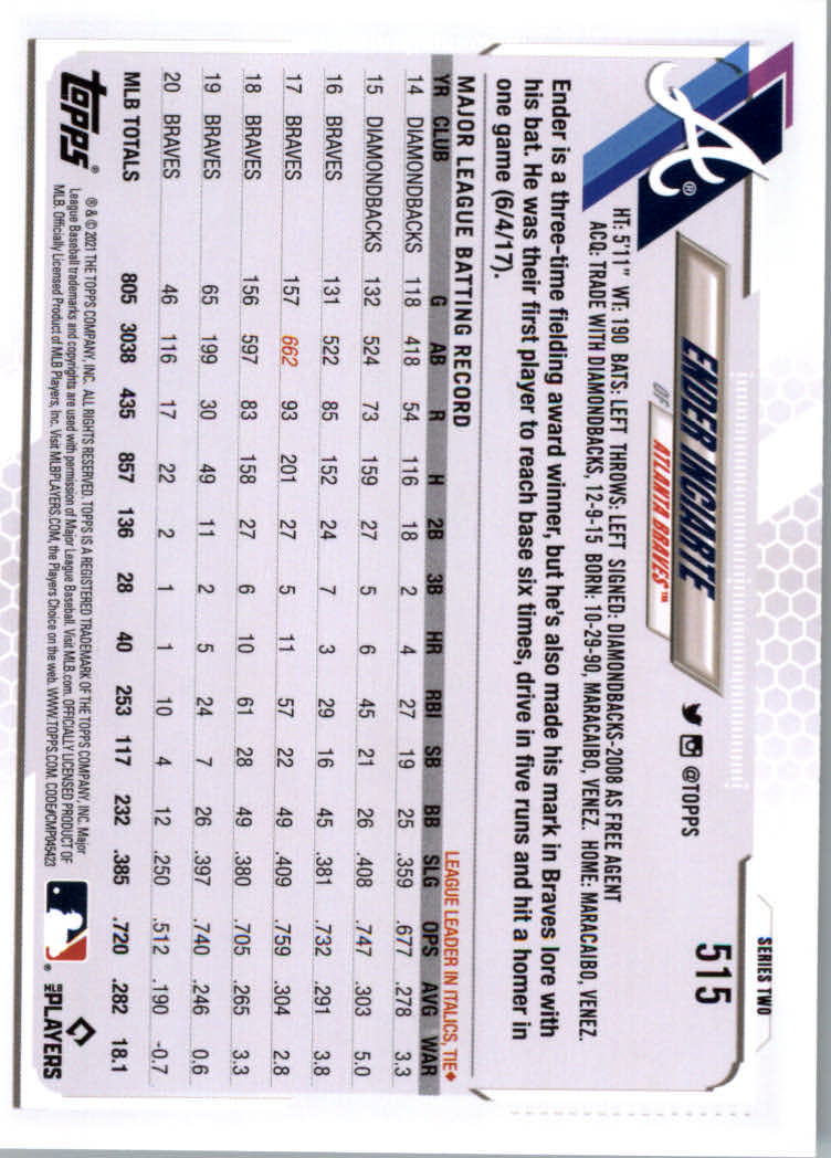 2021 Topps Baseball Base Set Cards #501 to #660 Rookies and Veterans - Picture 29 of 309
