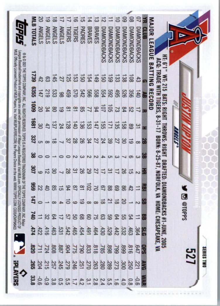 2021 Topps Baseball Base Set Cards #501 to #660 Rookies and Veterans - Picture 53 of 309