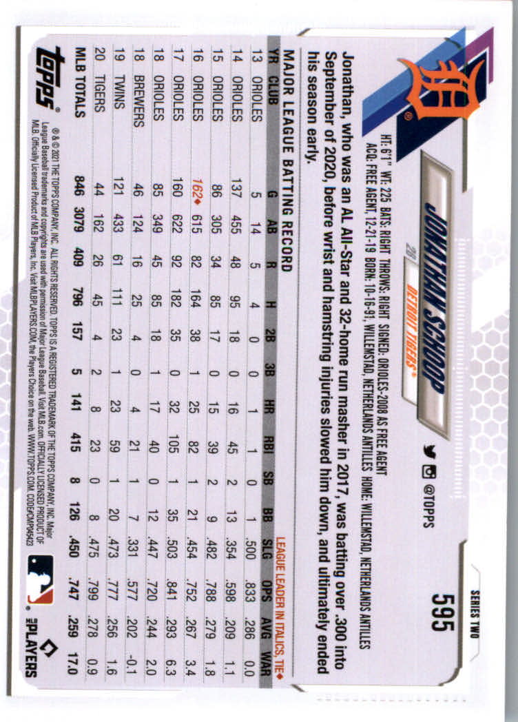 2021 Topps Baseball Base Set Cards #501 to #660 Rookies and Veterans - Picture 185 of 309