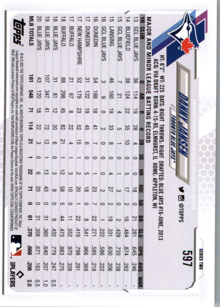 2021 Topps Baseball Base Set Cards #501 to #660 Rookies and Veterans - Picture 189 of 309