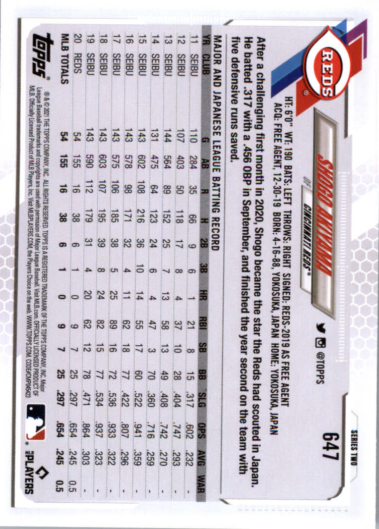 2021 Topps Baseball Base Set Cards #501 to #660 Rookies and Veterans - Picture 283 of 309