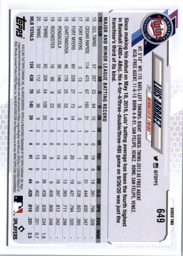 2021 Topps Baseball Base Set Cards #501 to #660 Rookies and Veterans - Picture 287 of 309