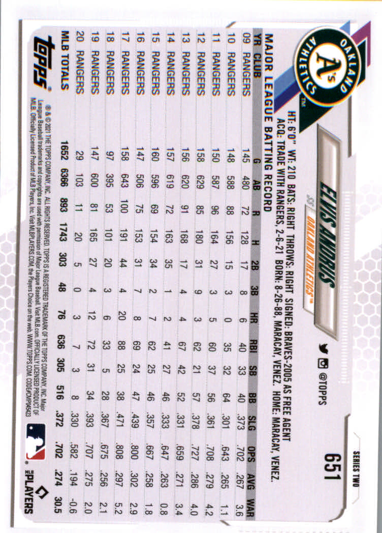 2021 Topps Baseball Base Set Cards #501 to #660 Rookies and Veterans - Picture 291 of 309