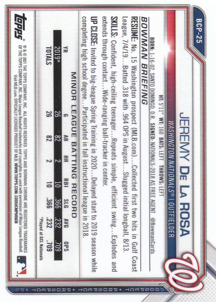 2021 Bowman Chrome Sapphire Baseball "Prospects" Insert Cards - Bild 11 von 101