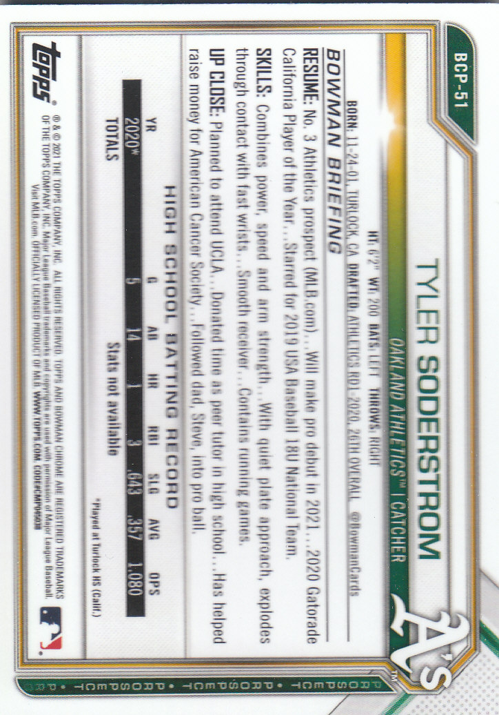 2021 Bowman Chrome Sapphire Baseball "Prospects" Insert Cards - Bild 35 von 101