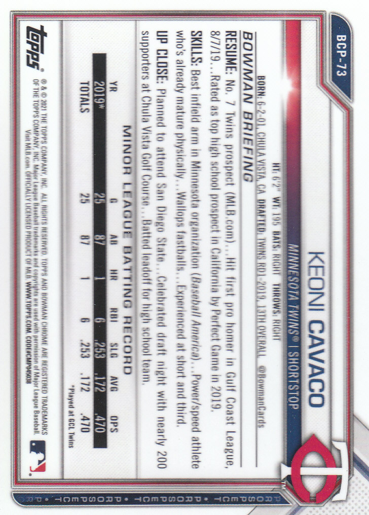 2021 Bowman Chrome Sapphire Baseball "Prospects" Insert Cards - Bild 53 von 101