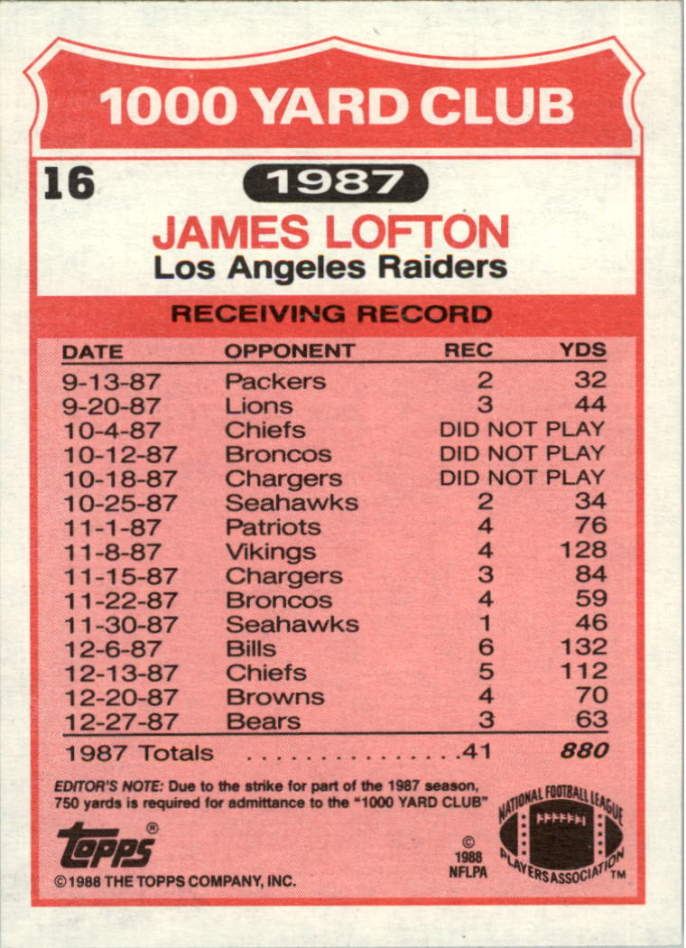 1988 Topps 1000 Yard Club Football Card Pick eBay