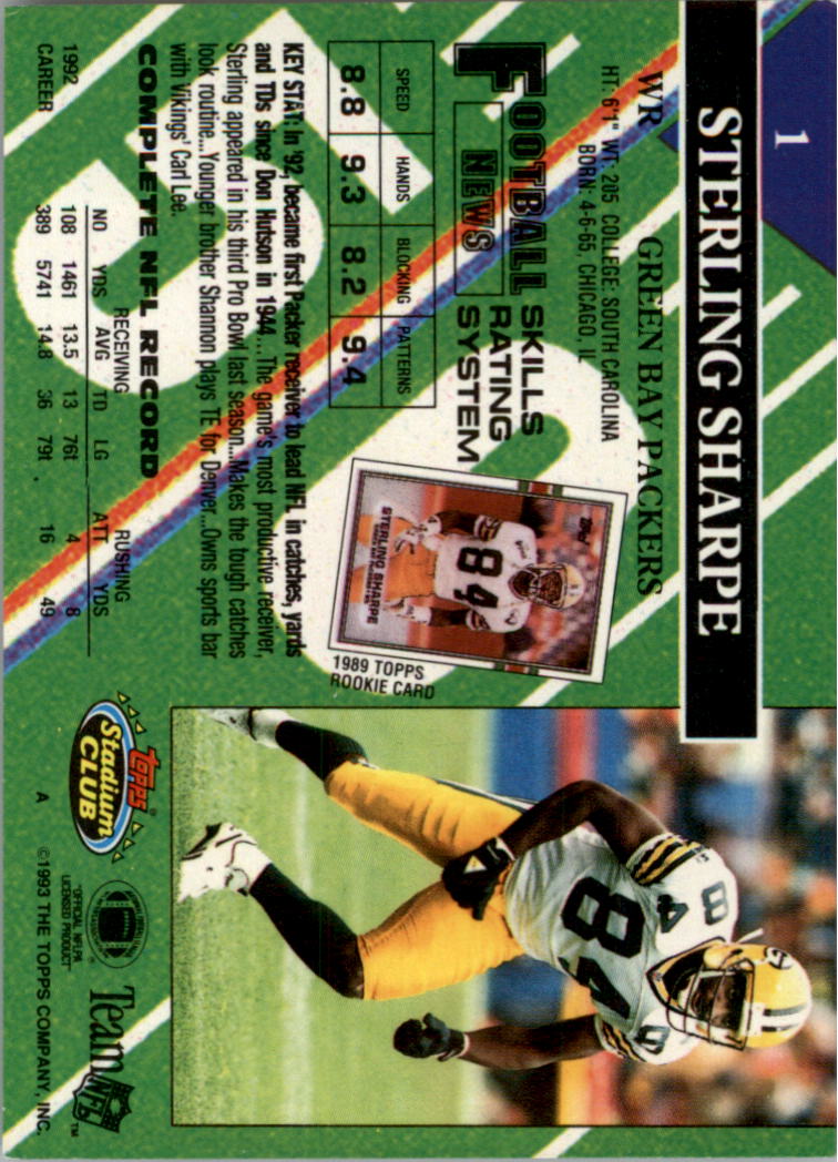 1995 Images Limited Football Card 21 Natrone Means Beckett 