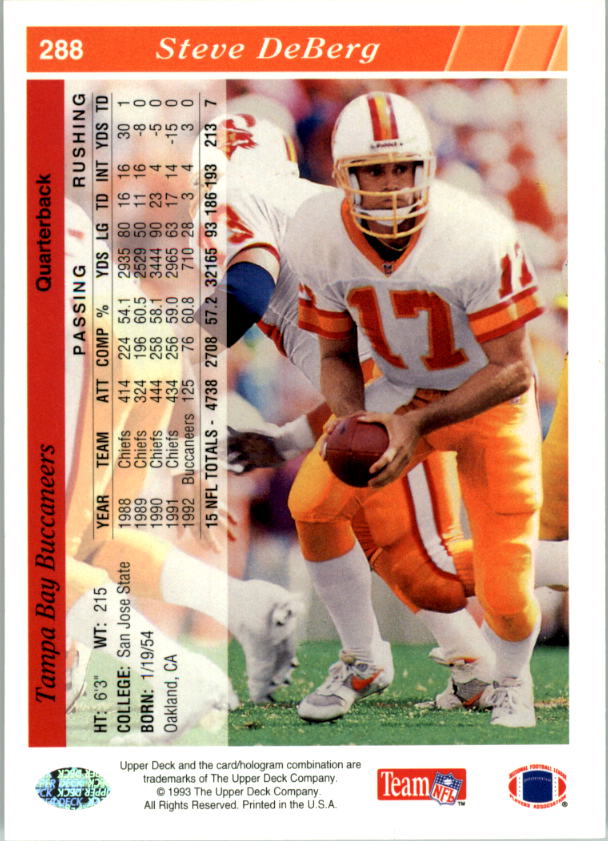 277 Karl Mecklenburg - Denver Broncos - 1993 Upper Deck Football