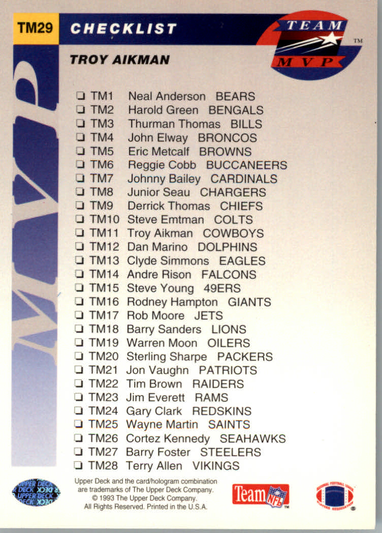 1993 Upper Deck Football "Team MVPs" Insert Cards - Picture 31 of 31