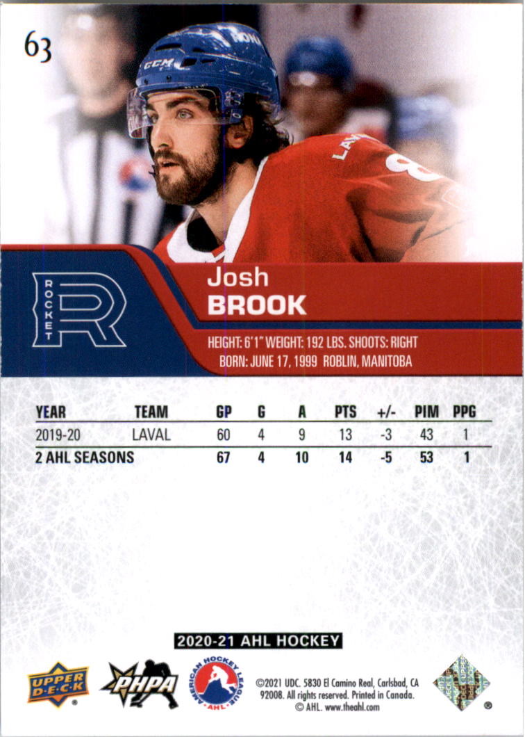 2020-21 Upper Deck AHL Hockey Card Pick - Picture 126 of 500