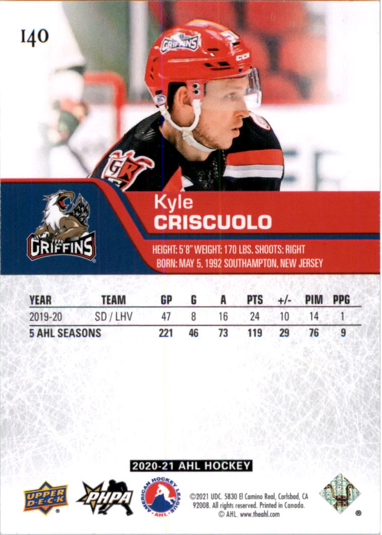 2020-21 Upper Deck AHL Hockey Card Pick - Picture 280 of 500