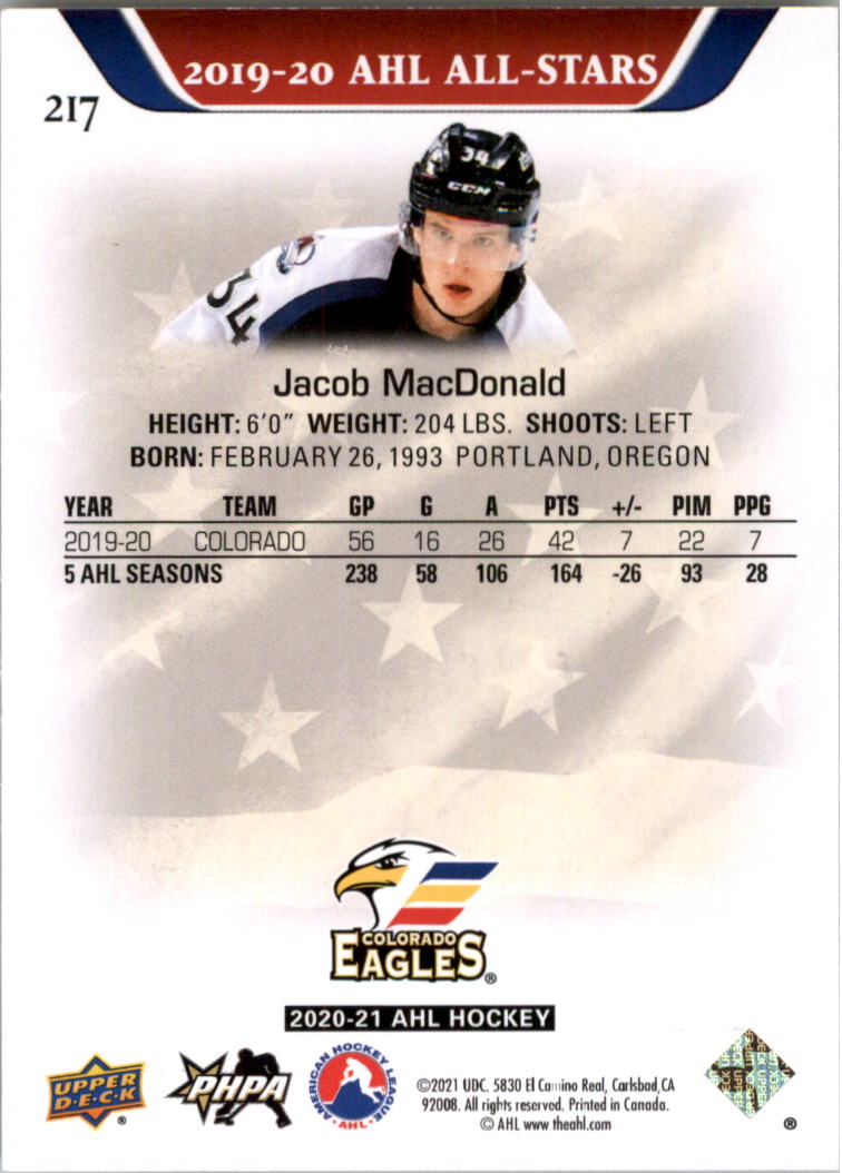 2020-21 Upper Deck AHL Hockey Card Pick - Picture 434 of 500