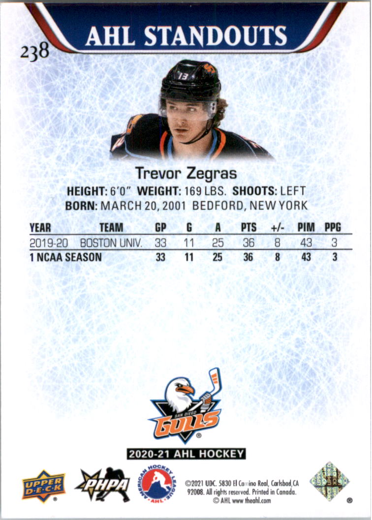 2020-21 Upper Deck AHL Hockey Card Pick - Picture 476 of 500