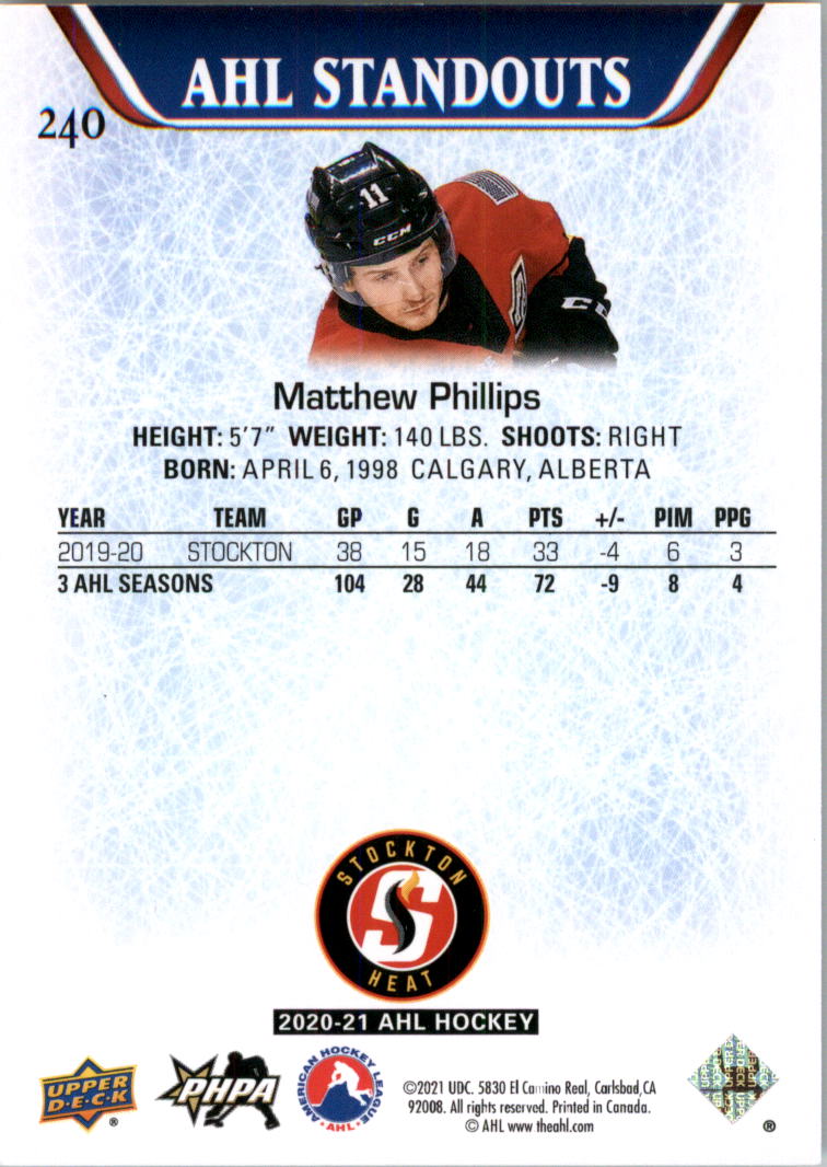 2020-21 Upper Deck AHL Hockey Card Pick - Picture 480 of 500