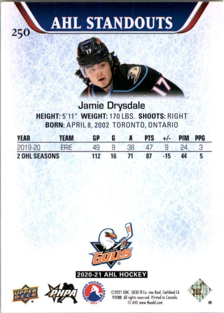 2020-21 Upper Deck AHL Hockey Card Pick - Picture 500 of 500