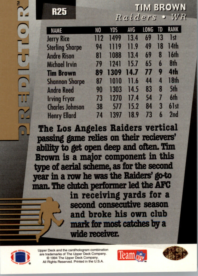1994 Upper Deck Football "Predictor League Leaders" Insert and Prizes Cards - Picture 19 of 21