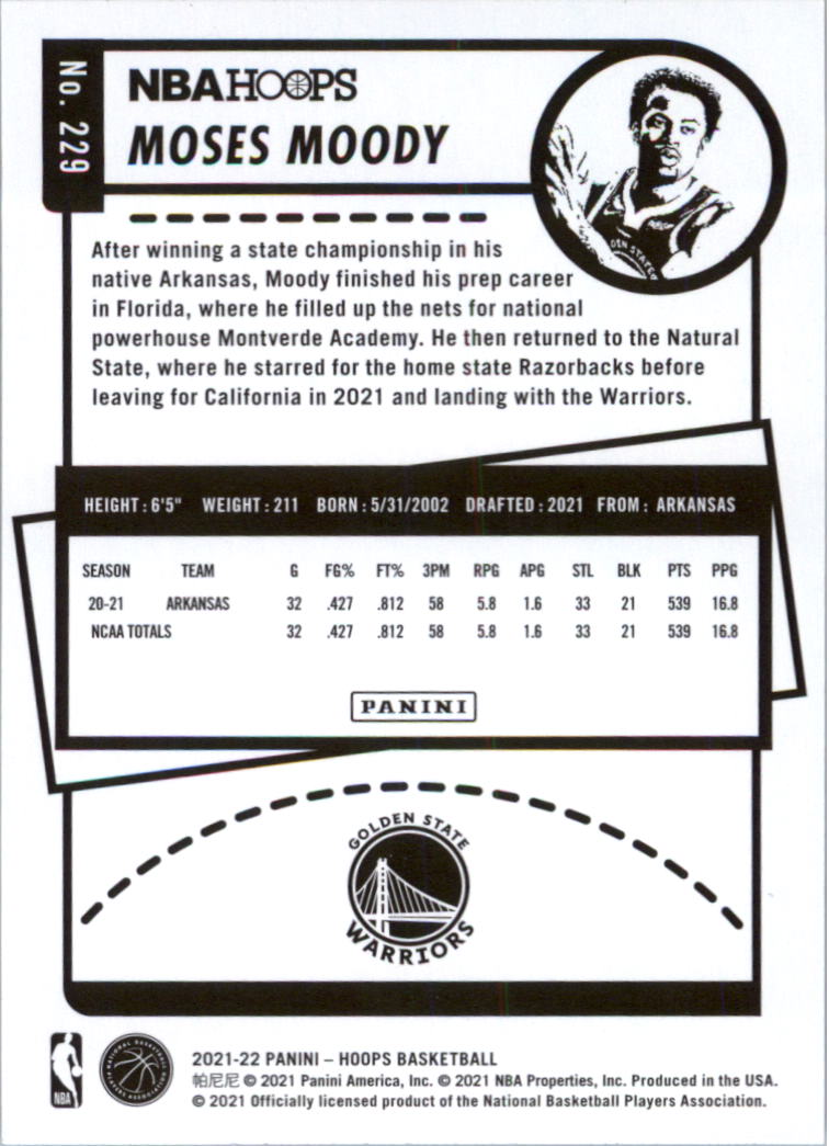 2021-22 Hoops Basketball Card Pick - Picture 453 of 493
