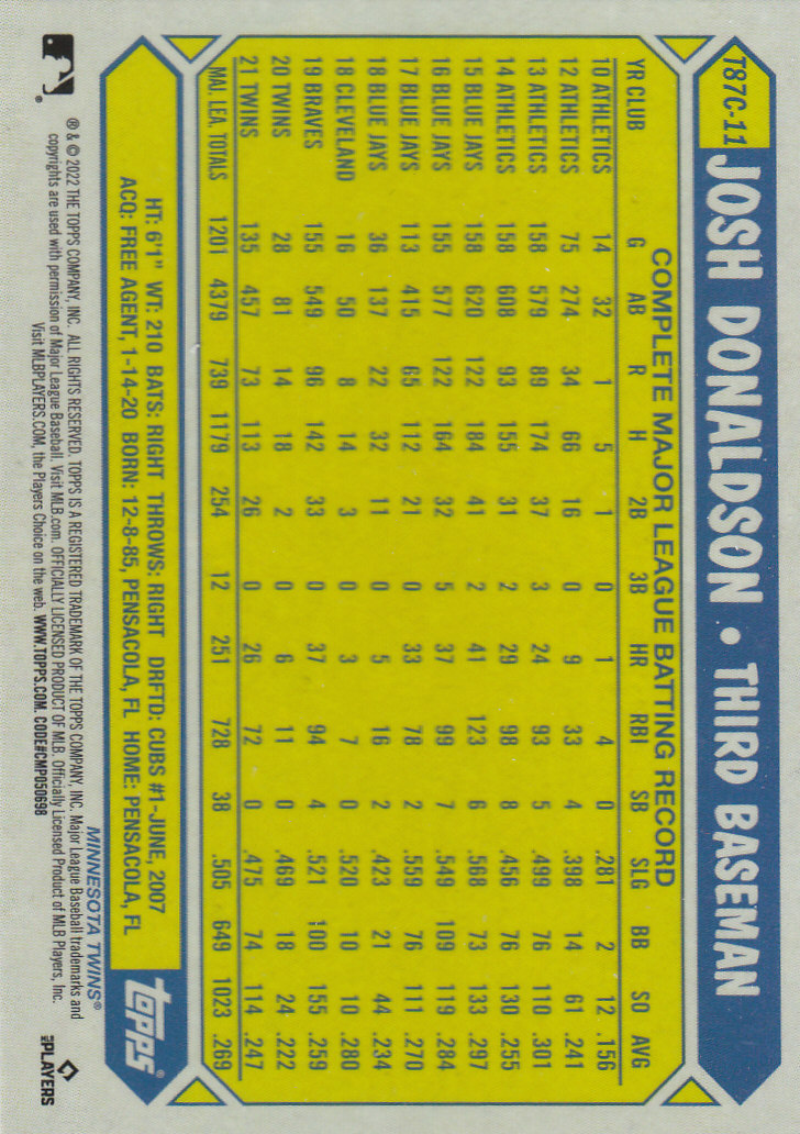 Tarjetas insertadas 2022 Topps Baseball "'87 Topps Silver Pack Chrome" - Imagen 9 de 45