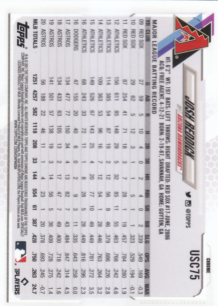 2021 Topps Chrome Update Baseball "Refractors" Parallel Cards - Picture 75 of 97