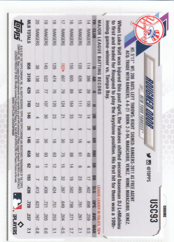 2021 Topps Chrome Update Baseball "Refractors" Parallel Cards - Picture 95 of 97