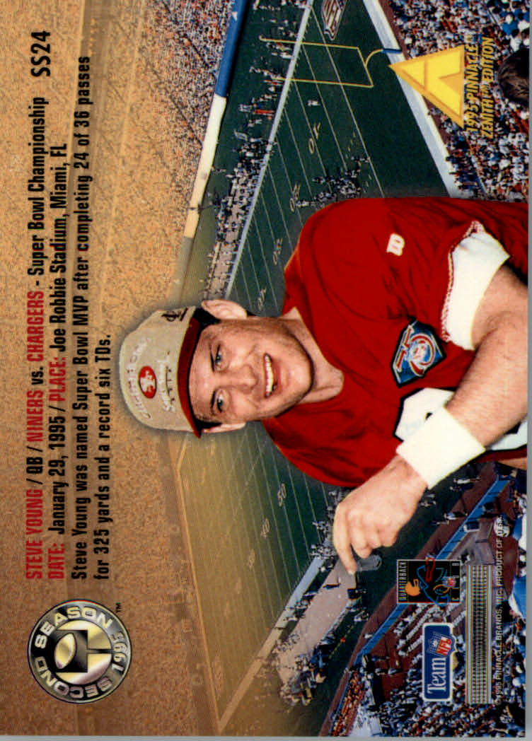 1995 Zenith (Pinnacle) Football "Rookie Roll Cal and Second Season" Insert Cards - Picture 33 of 35
