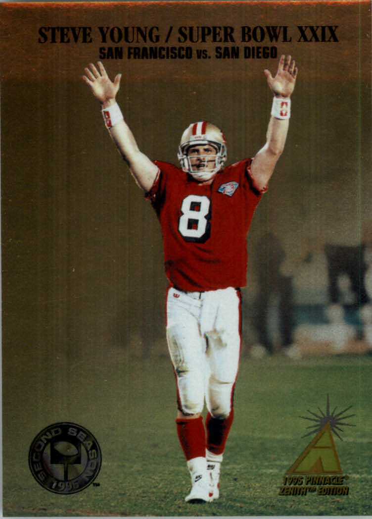1995 Zenith (Pinnacle) Football "Rookie Roll Cal and Second Season" Insert Cards - Picture 32 of 35