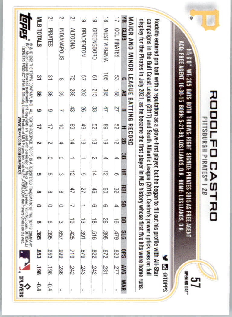 2022 Topps Opening Day Baseball "Main Set" Cards #1 to #220 Rookies and Veterans - Picture 115 of 437
