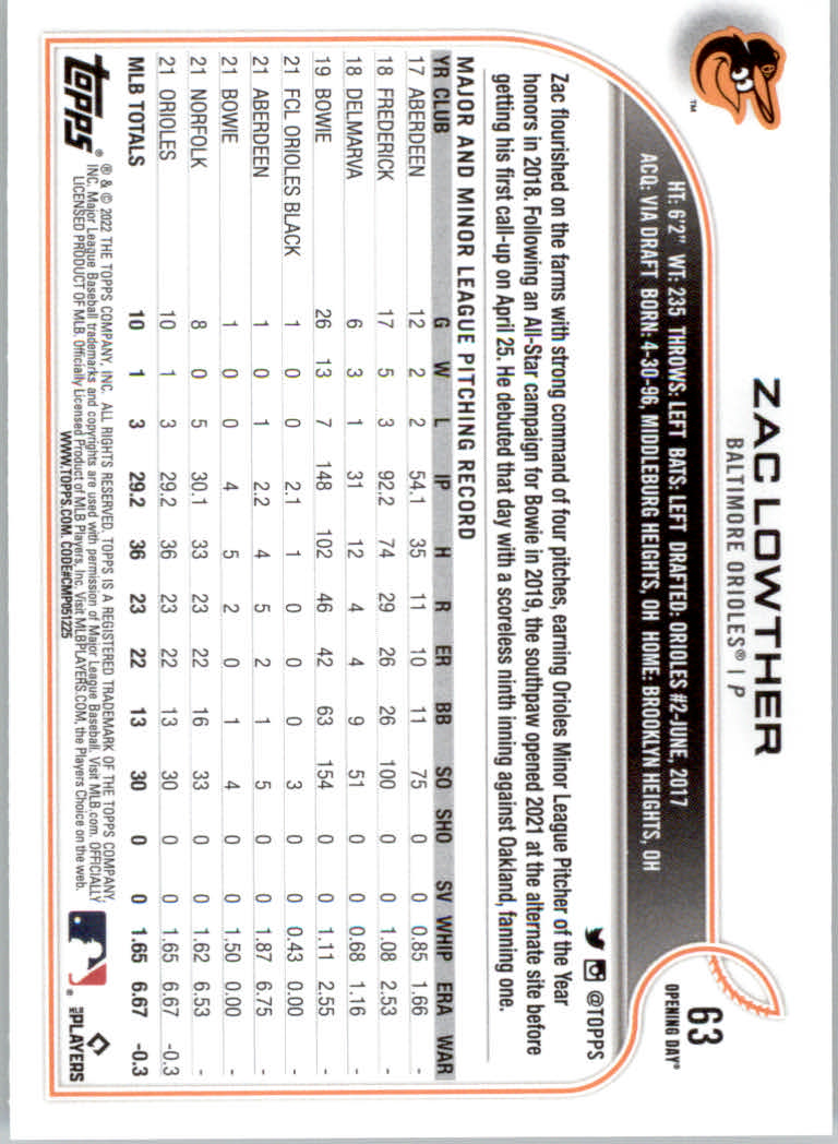 2022 Topps Opening Day Baseball "Main Set" Cards #1 to #220 Rookies and Veterans - Picture 127 of 437