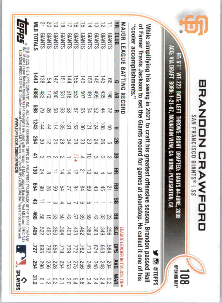 2022 Topps Opening Day Baseball "Main Set" Cards #1 to #220 Rookies and Veterans - Picture 217 of 437