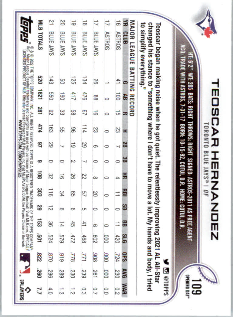 2022 Topps Opening Day Baseball "Main Set" Cards #1 to #220 Rookies and Veterans - Picture 219 of 437