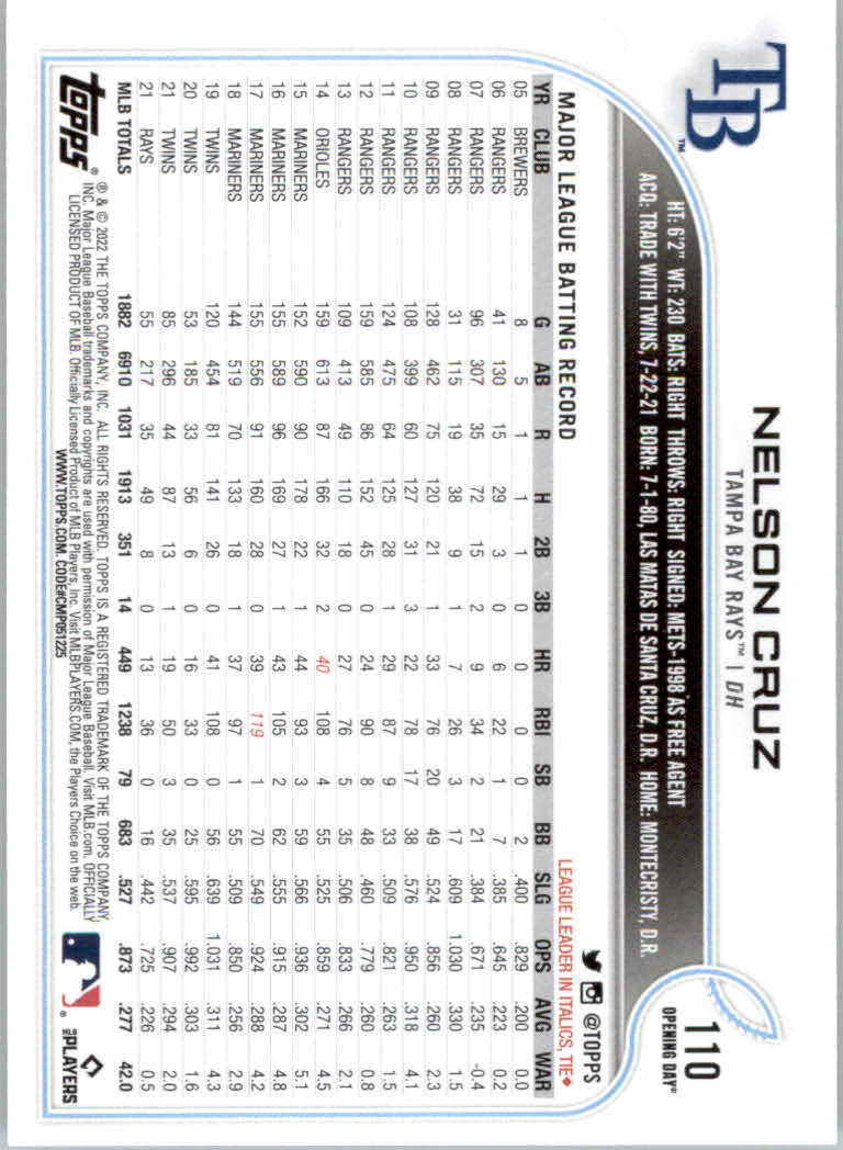 2022 Topps Opening Day Baseball "Main Set" Cards #1 to #220 Rookies and Veterans - Picture 221 of 437