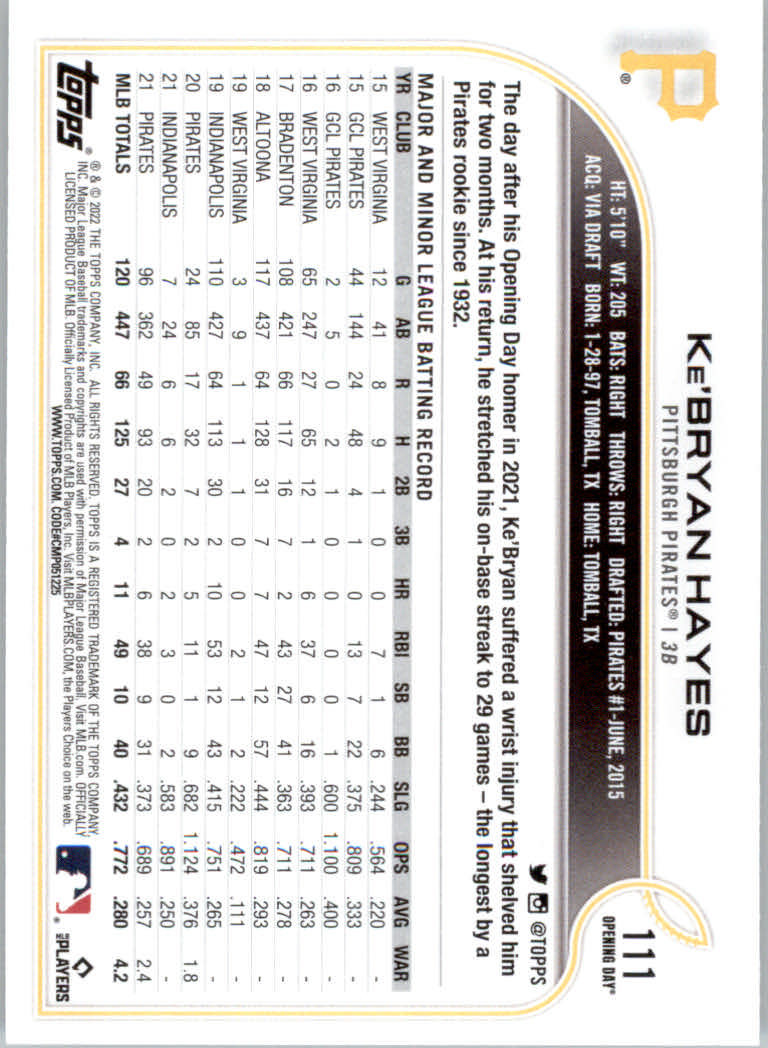 2022 Topps Opening Day Baseball "Main Set" Cards #1 to #220 Rookies and Veterans - Picture 223 of 437