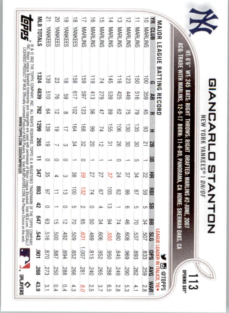 2022 Topps Opening Day Baseball "Main Set" Cards #1 to #220 Rookies and Veterans - Picture 227 of 437