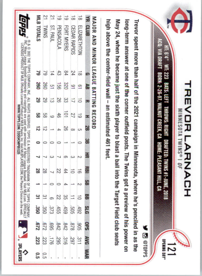2022 Topps Opening Day Baseball "Main Set" Cards #1 to #220 Rookies and Veterans - Picture 243 of 437