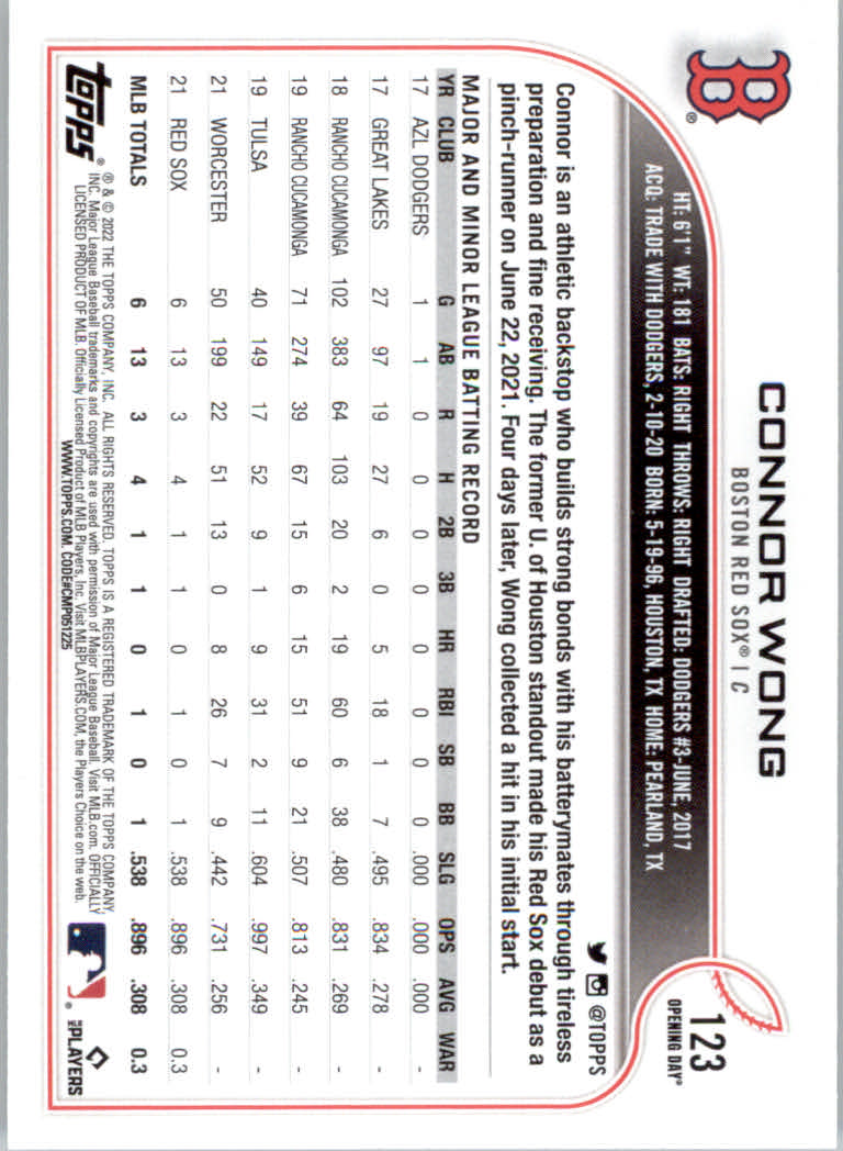 2022 Topps Opening Day Baseball "Main Set" Cards #1 to #220 Rookies and Veterans - Picture 247 of 437