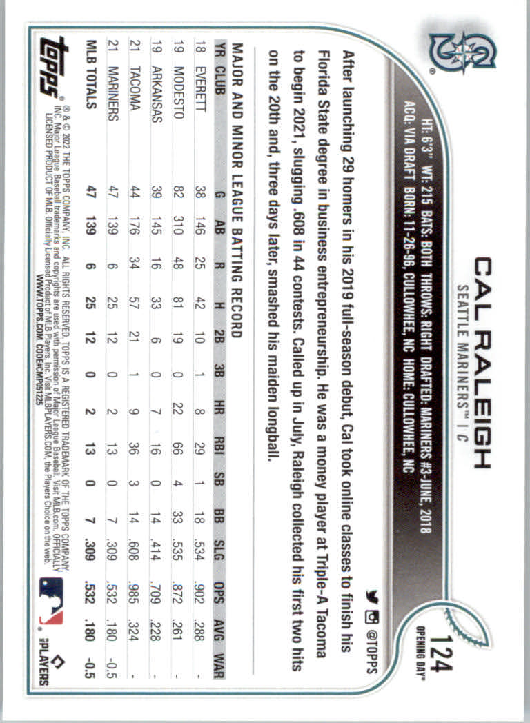 2022 Topps Opening Day Baseball "Main Set" Cards #1 to #220 Rookies and Veterans - Picture 249 of 437