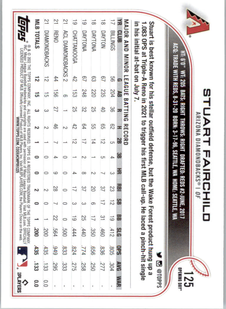 2022 Topps Opening Day Baseball "Main Set" Cards #1 to #220 Rookies and Veterans - Picture 251 of 437